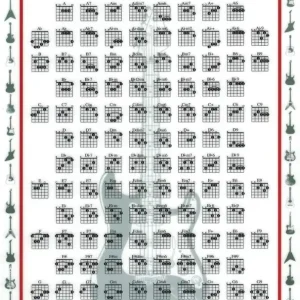 Populaire Walrus Productions L&M Custom Guitar Chords - Chart, Laminated