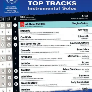 Alfred Publishing Billboard Top Tracks Instrumental Solos - Viola - Book/CD Soldes
