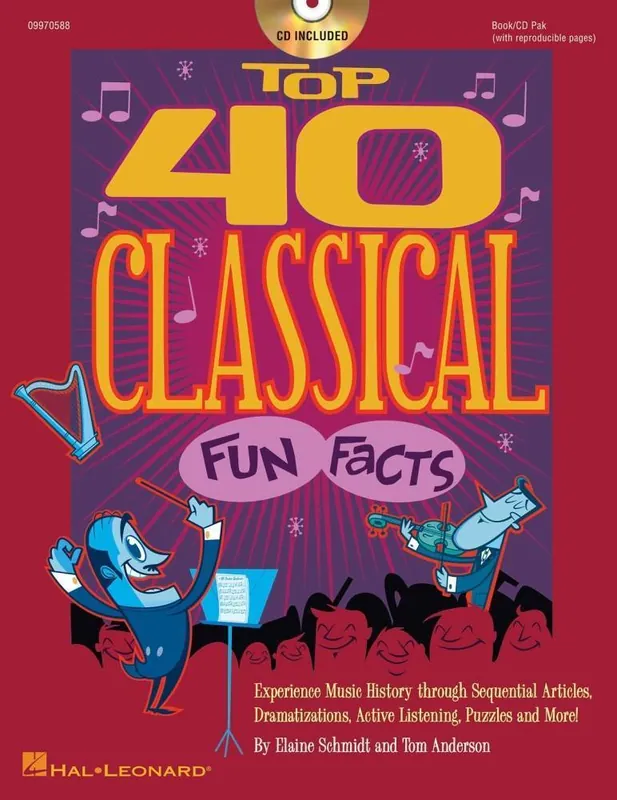 Dernière Chance Hal Leonard Top 40 Classical Fun Facts - Schmidt/Anderson - Book/CD
