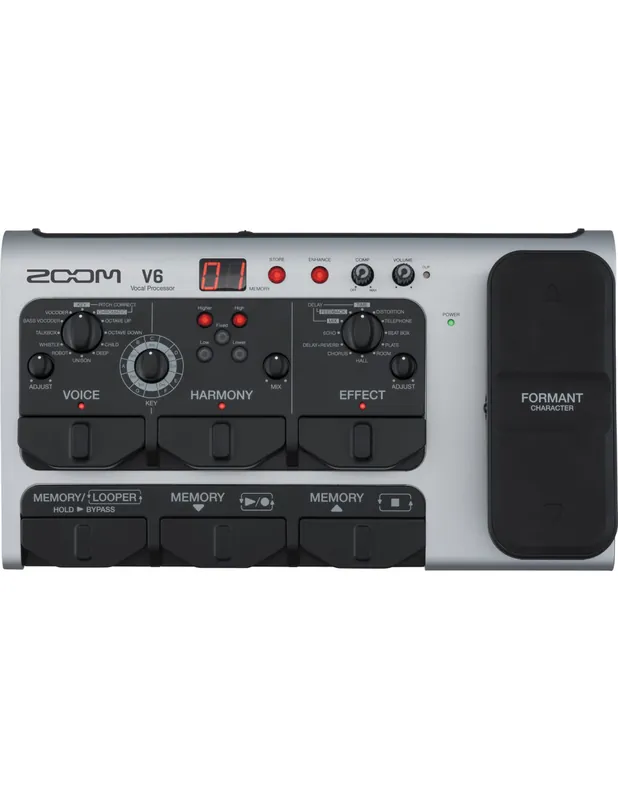 Dernier Modèle Zoom - V6-SP