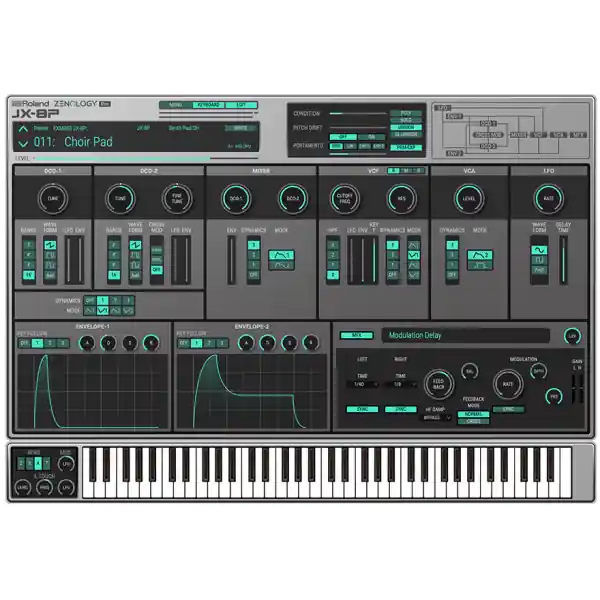 Promotion Saisonnière Roland CloudZENOLOGY PRO ANALOG Extension