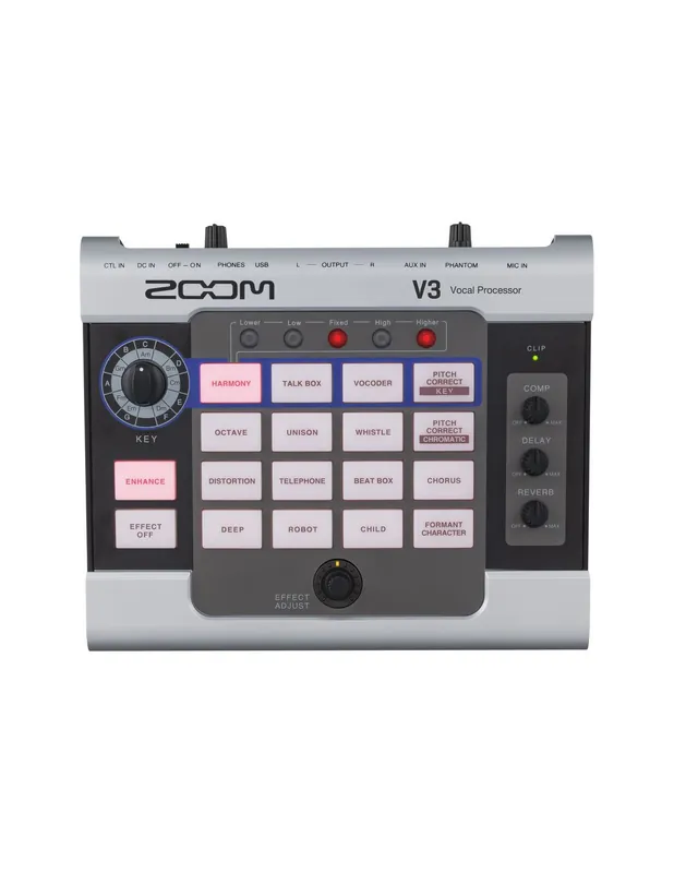 Haute Qualité Zoom - V-3