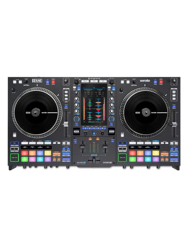 Rane - System One Offre Limitée